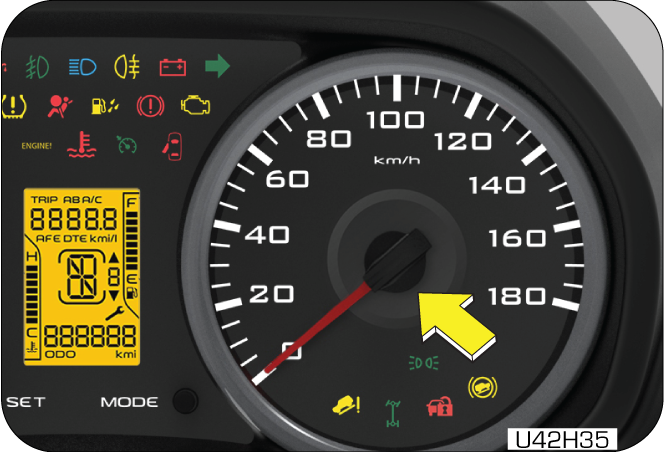 speedometer