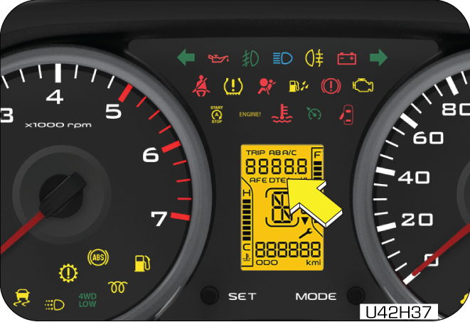 tripmeter