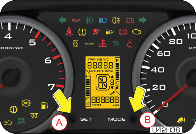 tripmeter