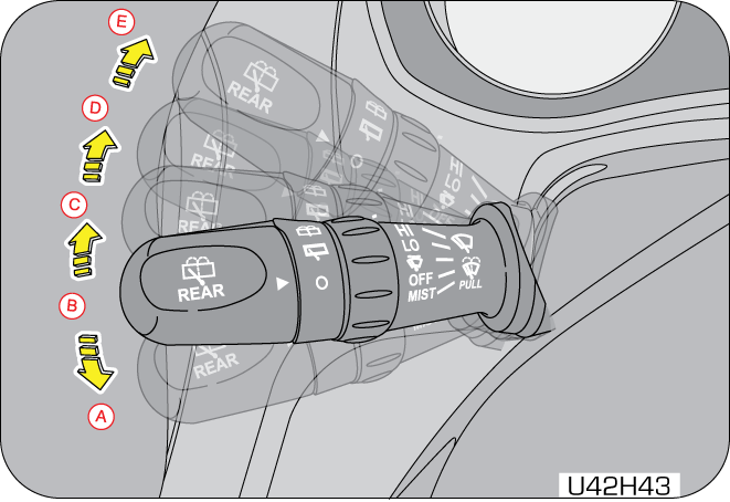 wiper control