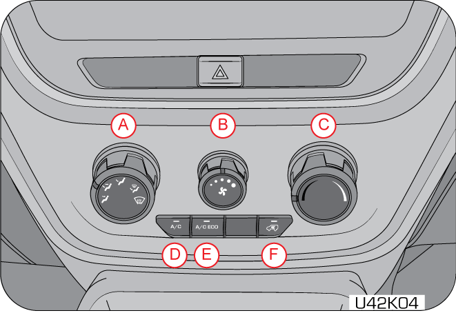 hvac controls