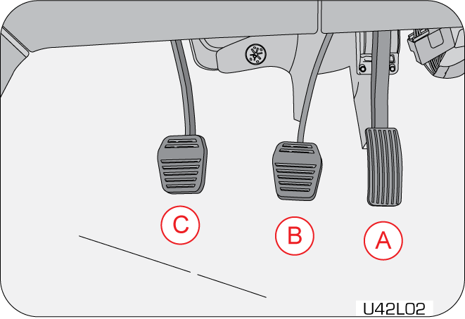 manual transmission