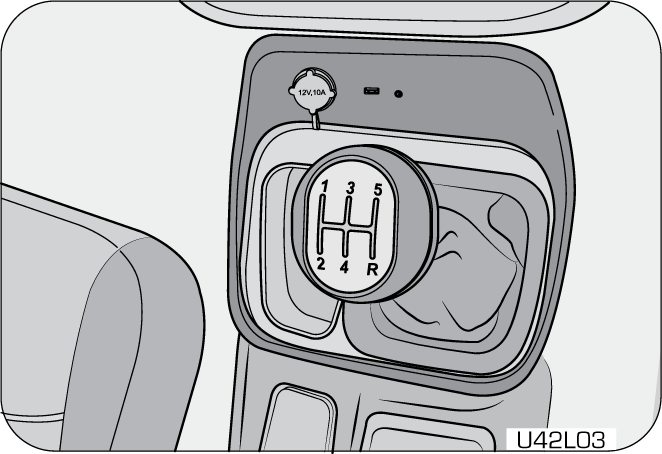 gear shift