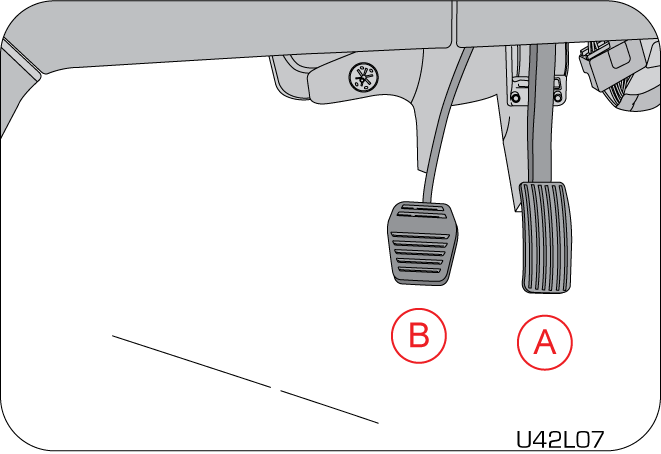 automated-manual transmission