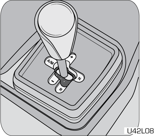 automated manual AMT