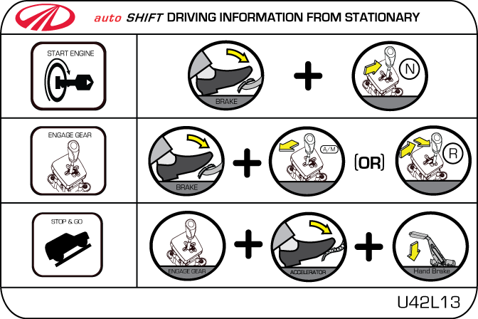 driving vehicle