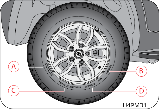U42M01