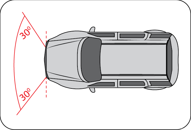 airbag inflation