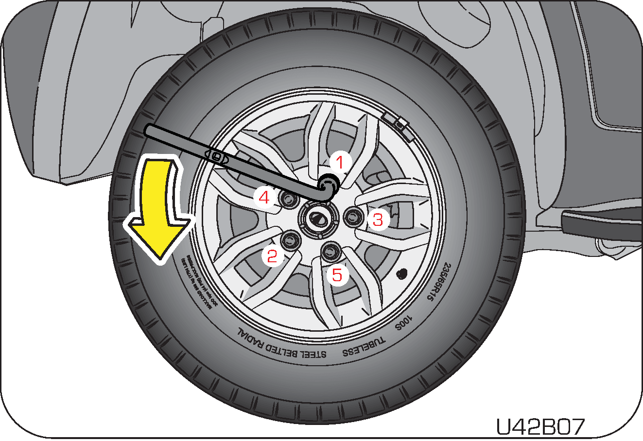 Wheel rotation