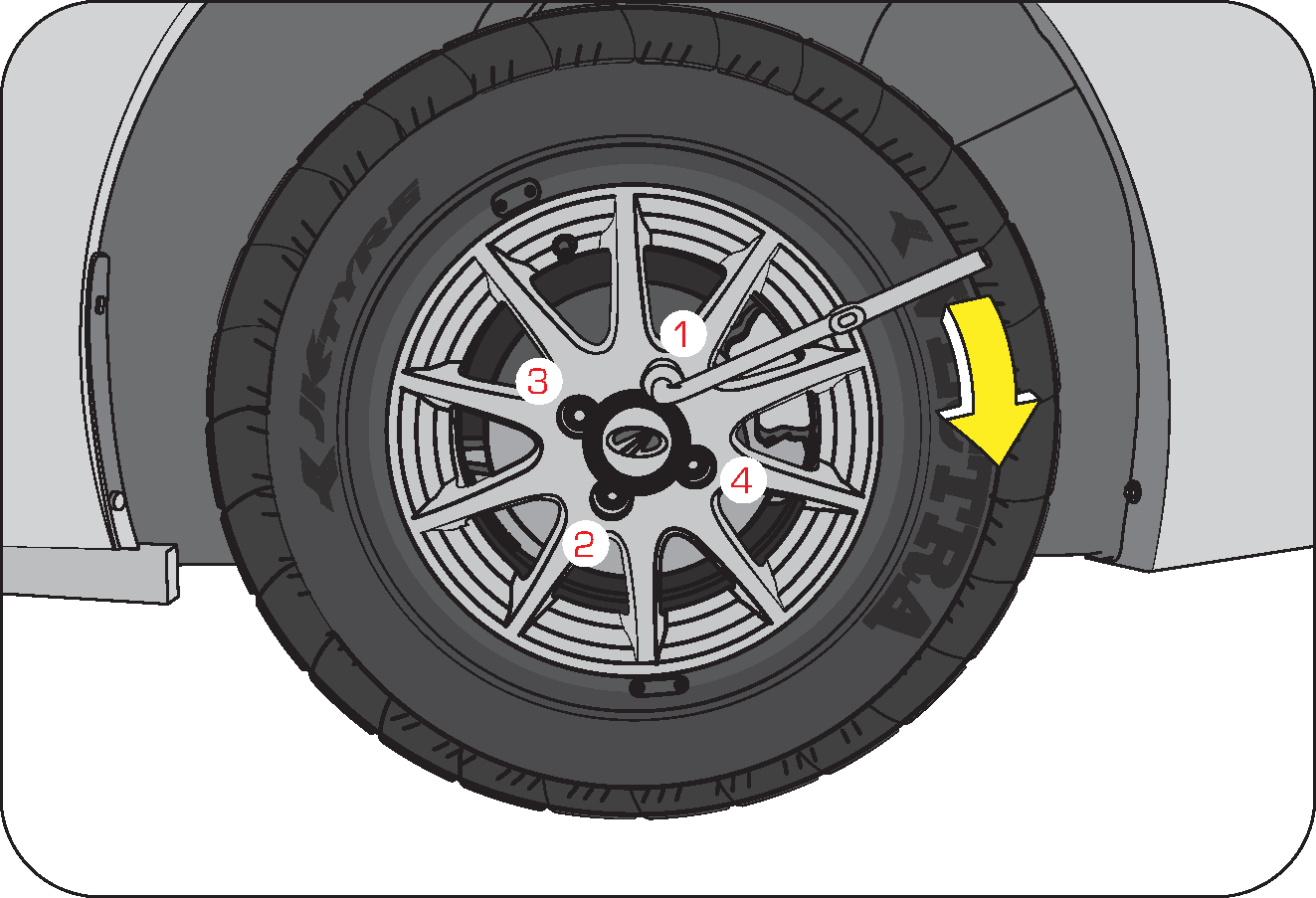 Wheel rotation right