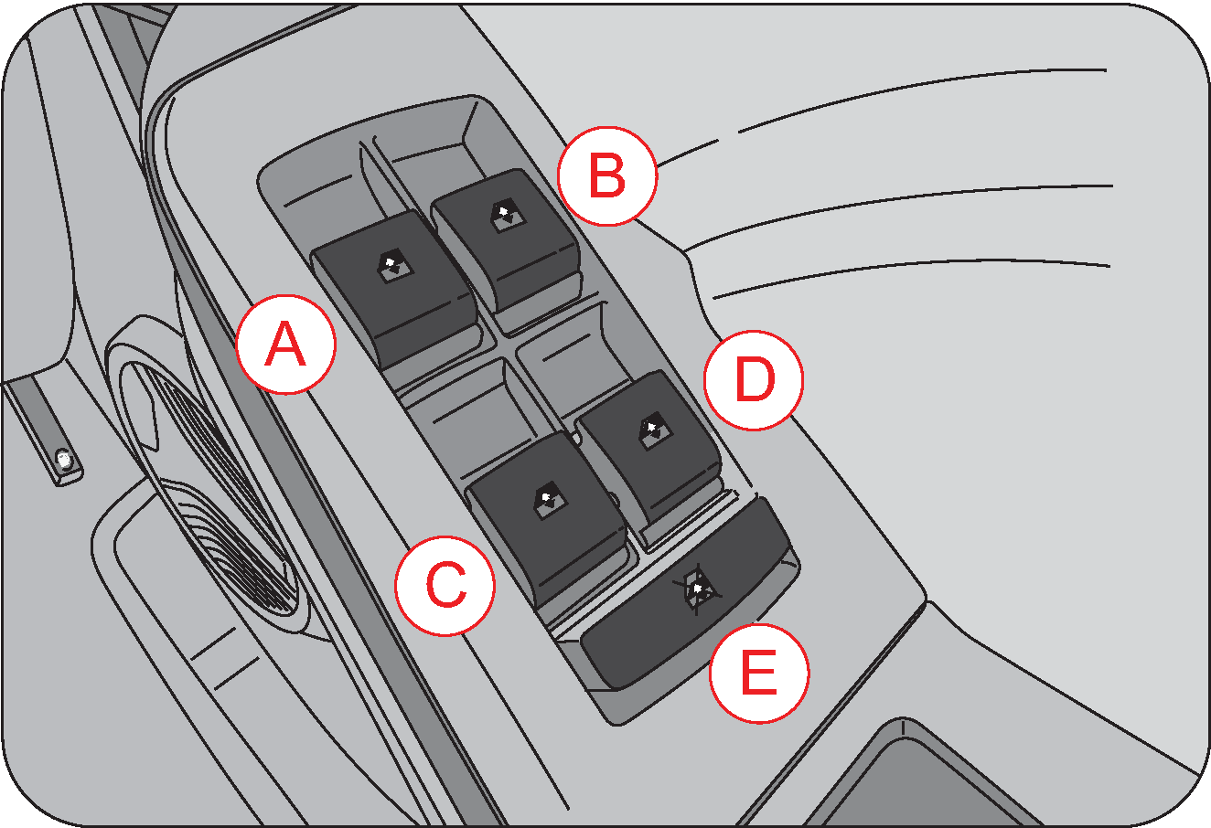 power window