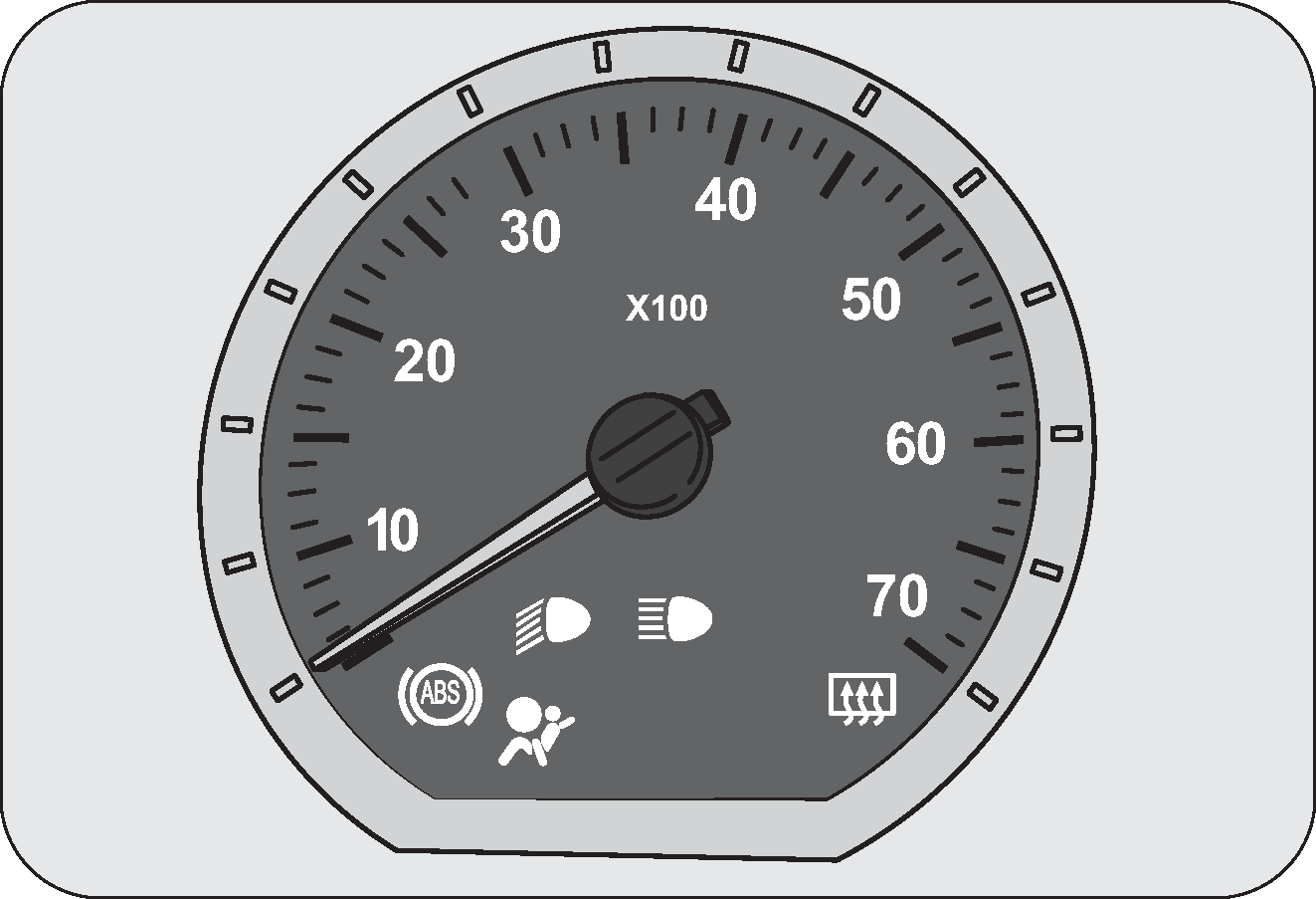 technometer