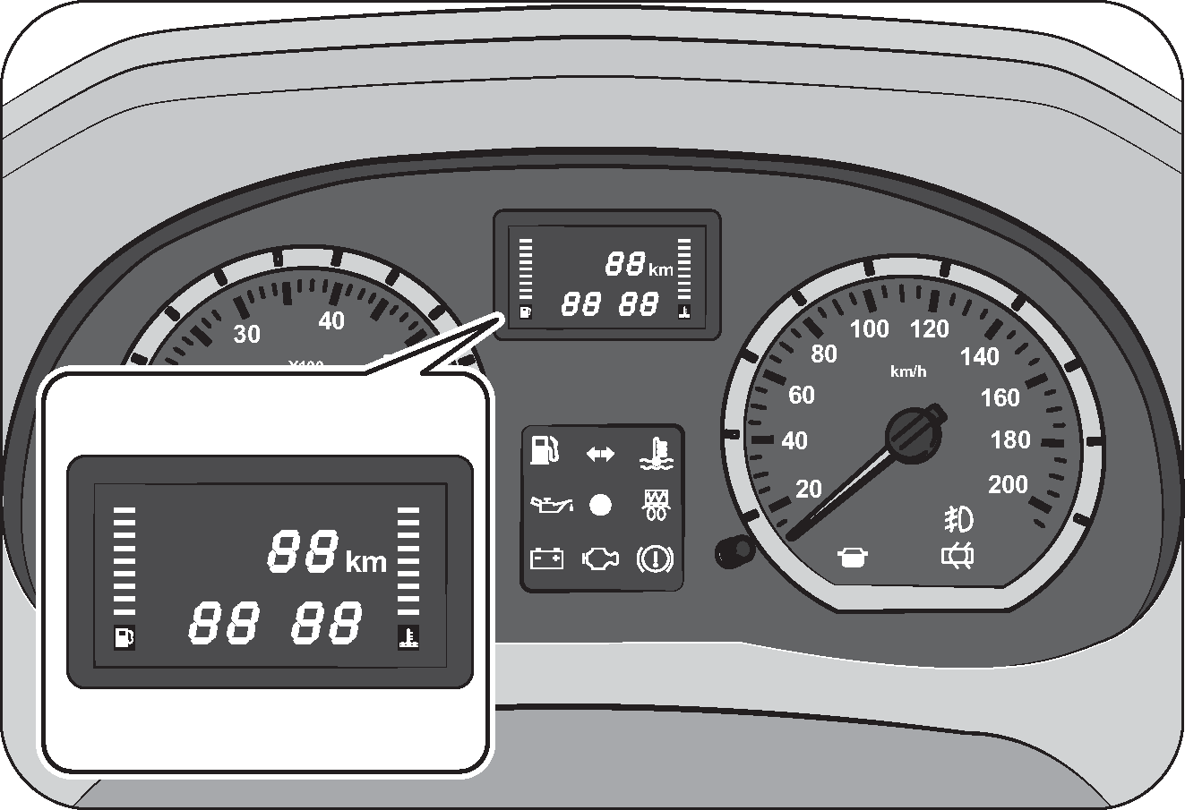 speedometer
