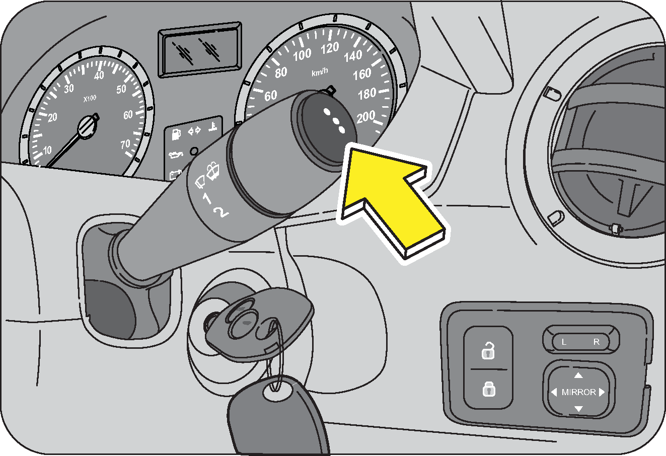 speedometer