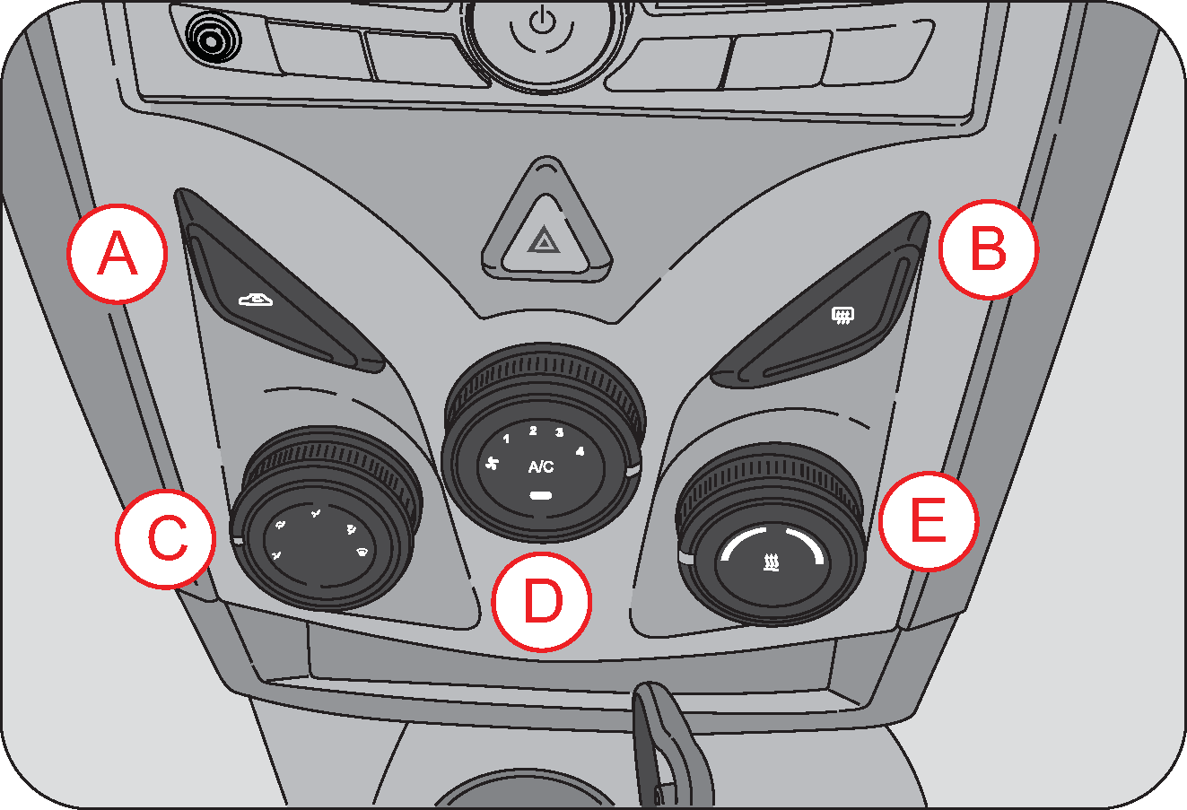 hvac controls