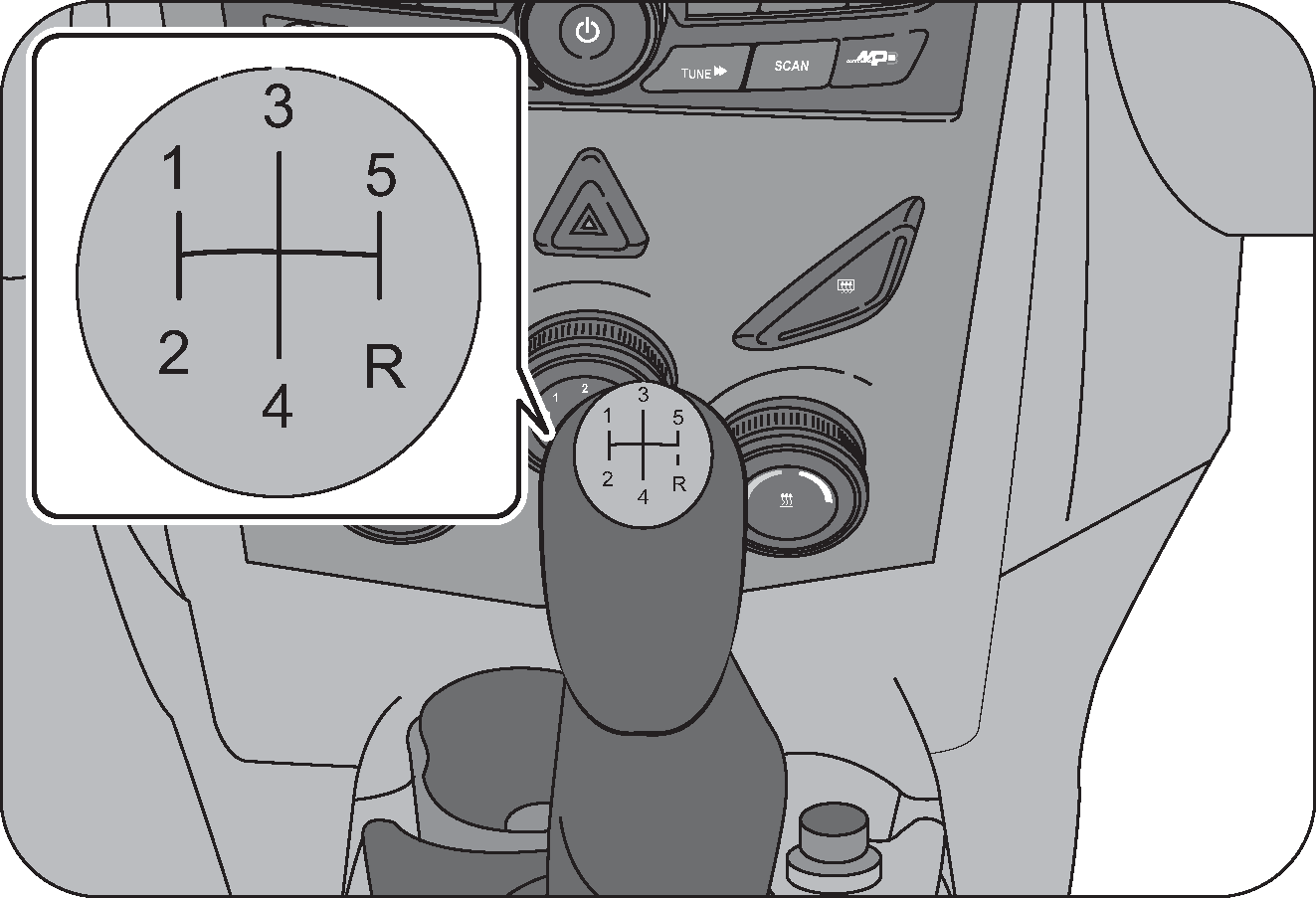 manual transmission