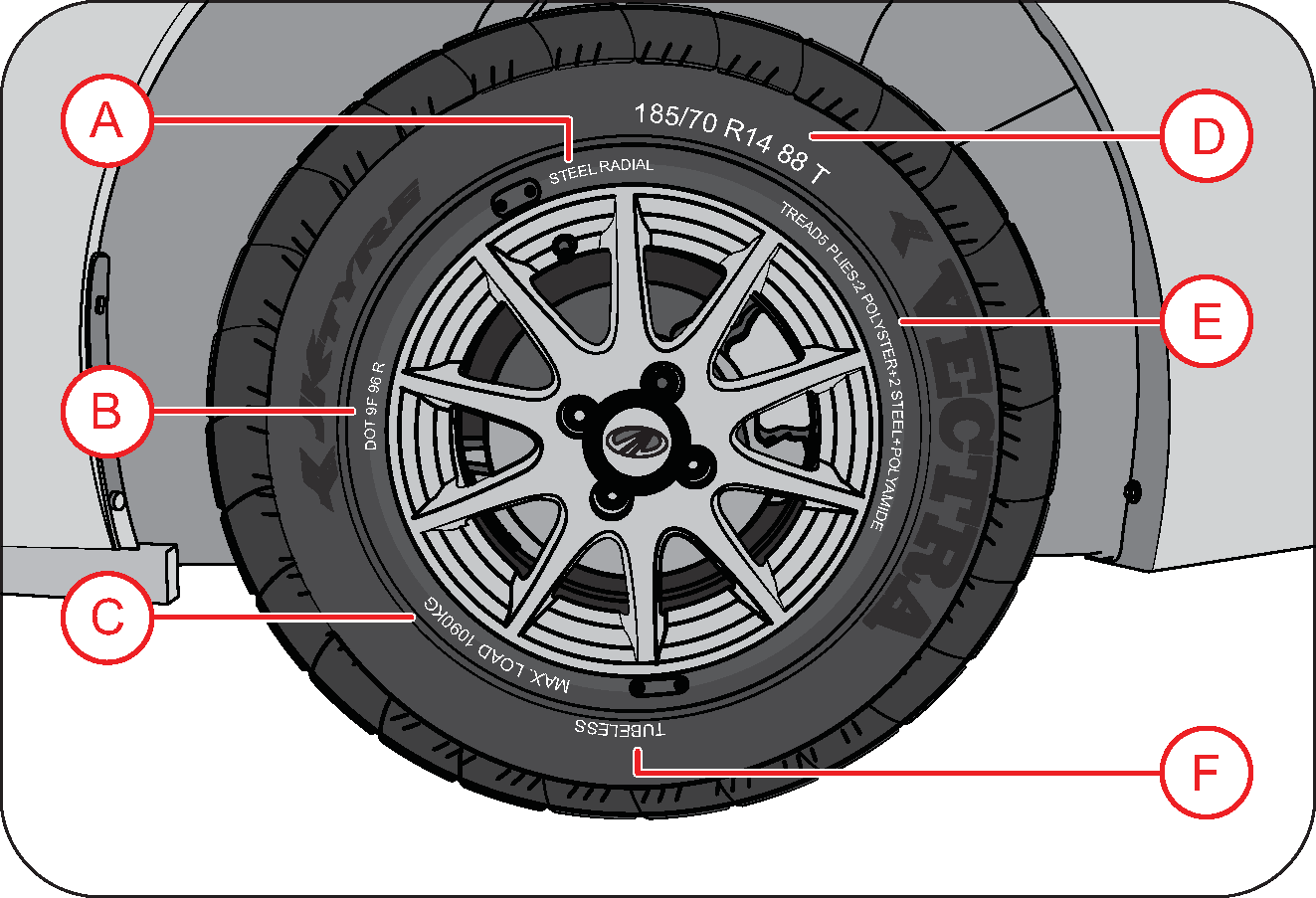 U42M01