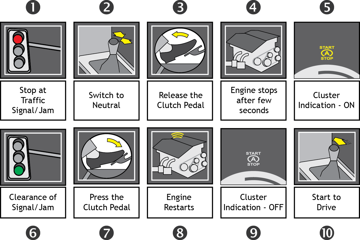 fuel trunk
