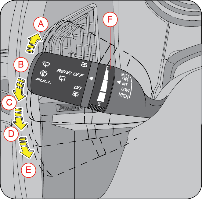 wiper control