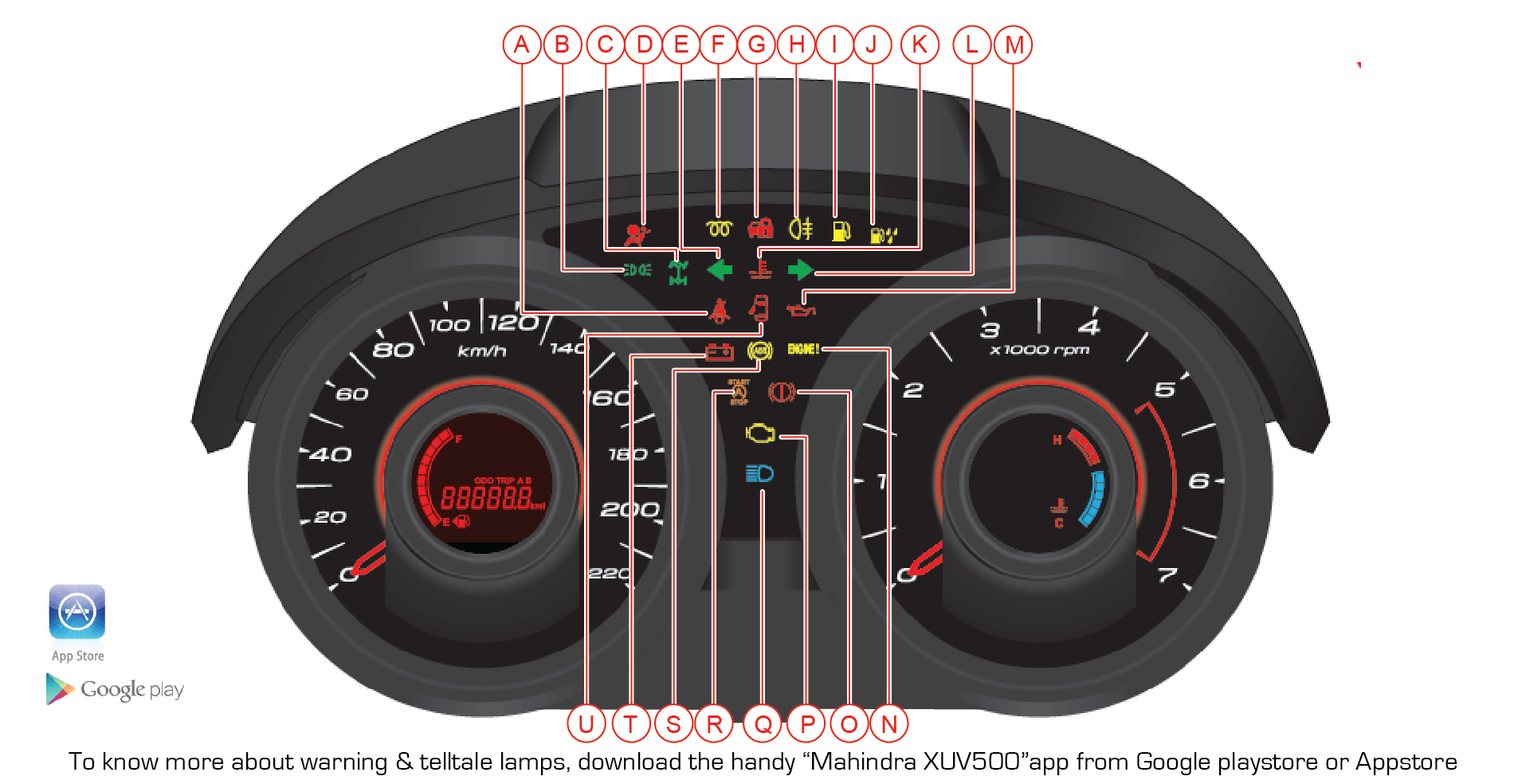 instrumental cluster