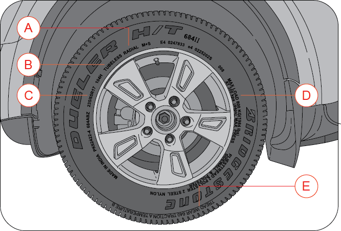 U42M01