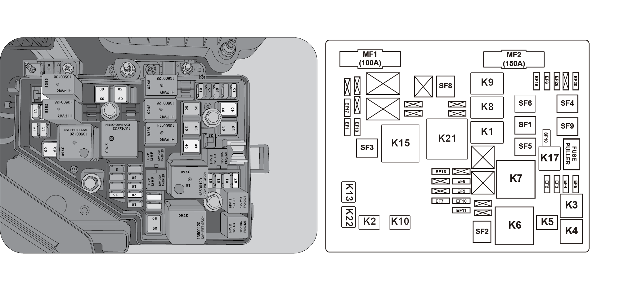  Fuse Box