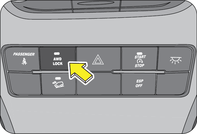 gear shift