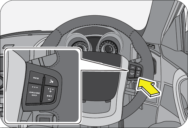 gear shift