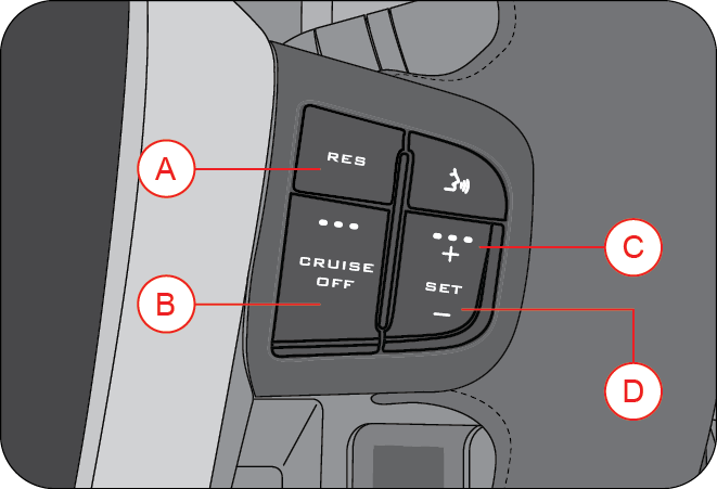 gear shift