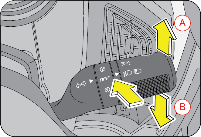wiper control