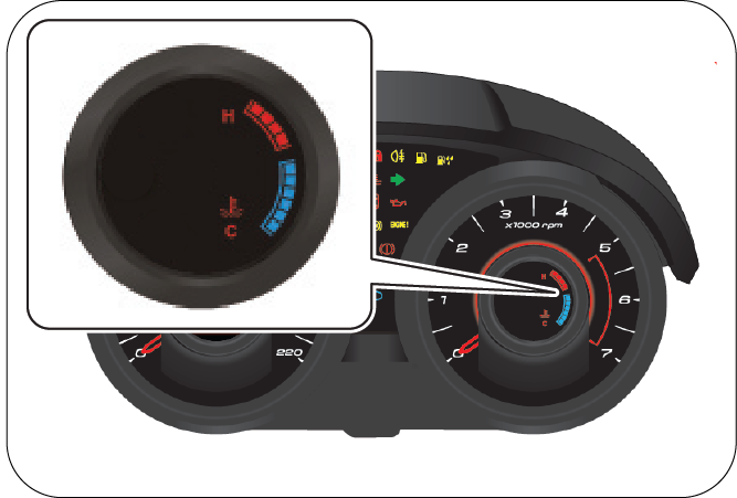 tripmeter