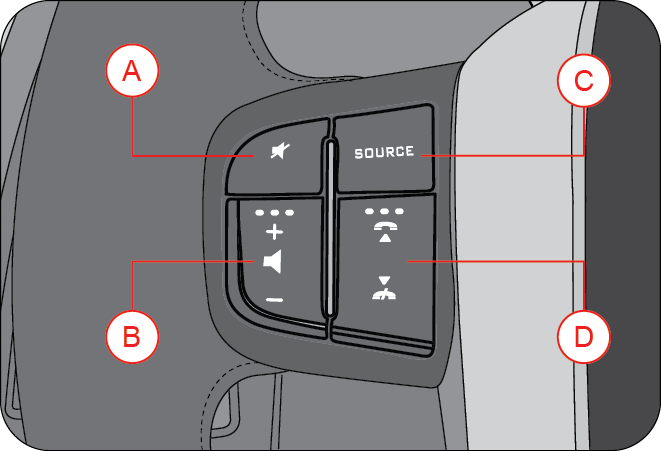 steering control