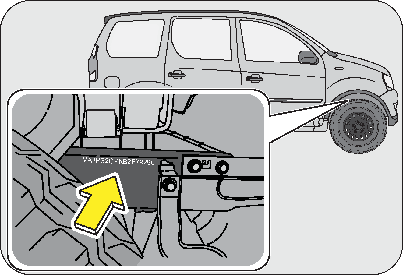 Vehicle Identification Number