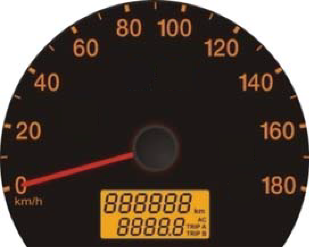 speedometer