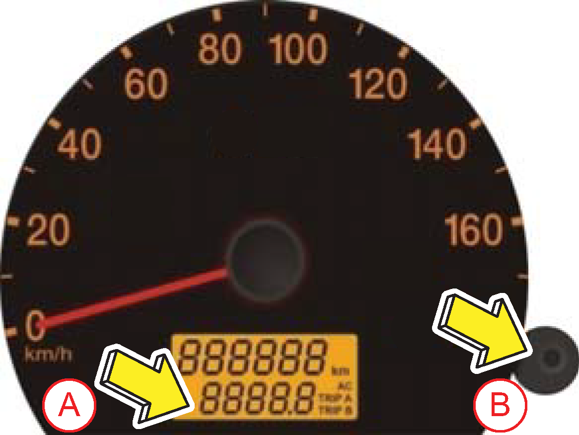 tripmeter