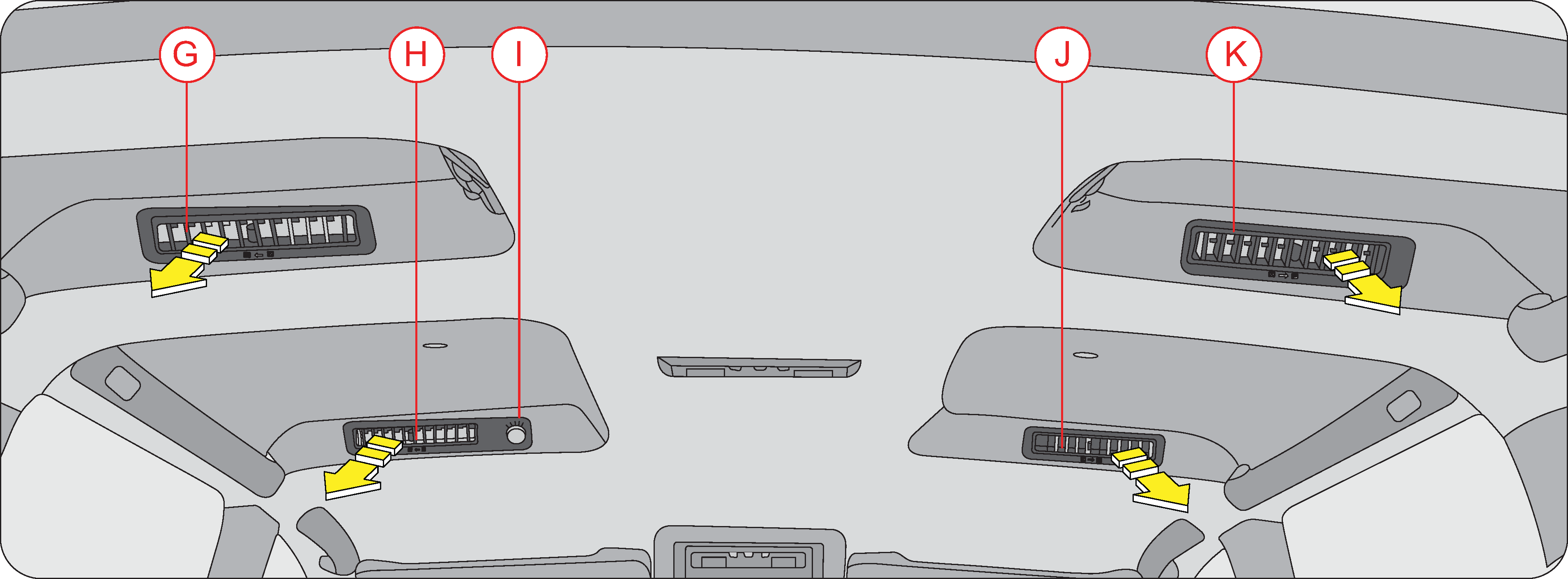 center vents