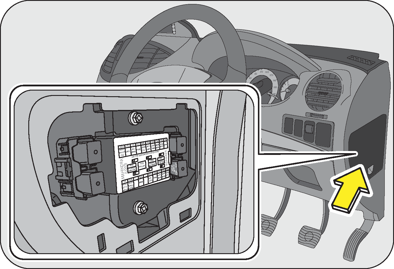 Fuse Box