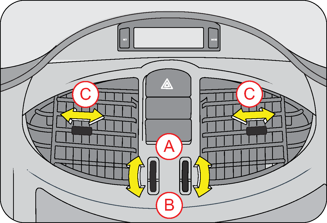 center vents