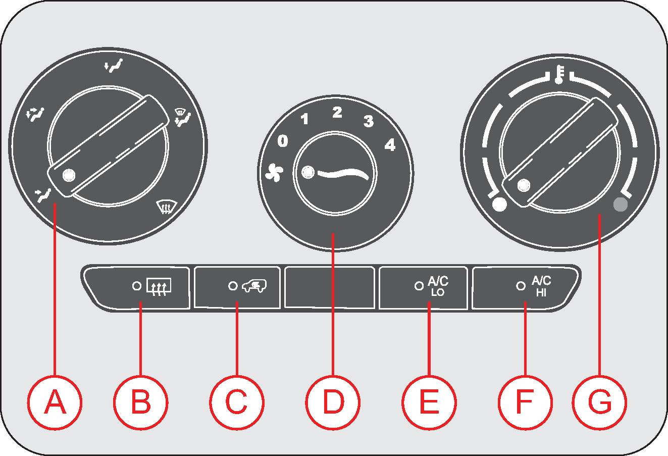 hvac controls