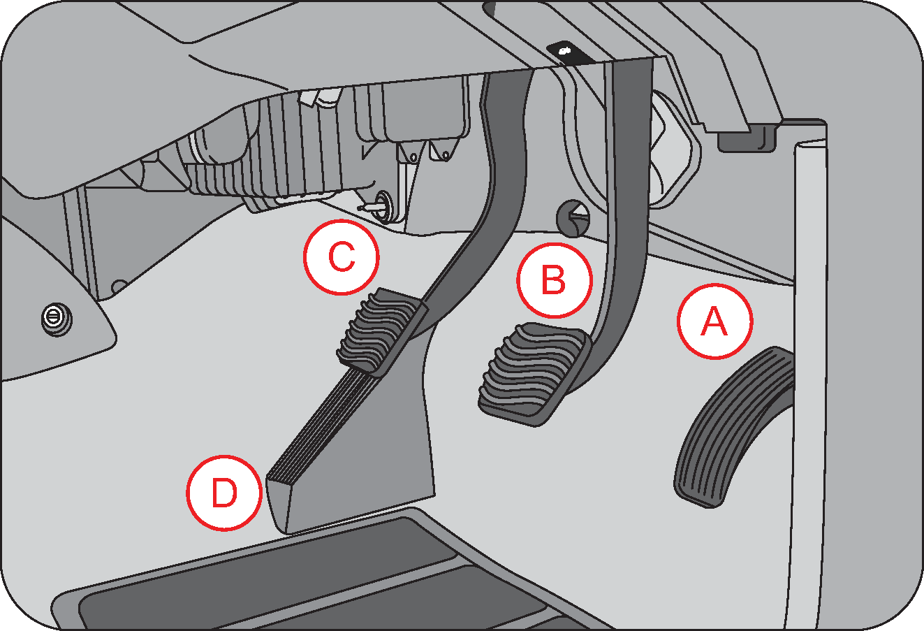 gear shift