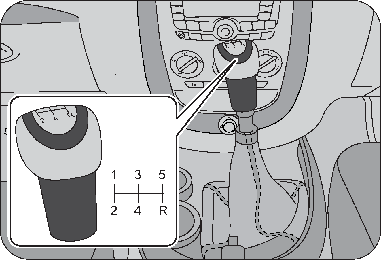 gear shift