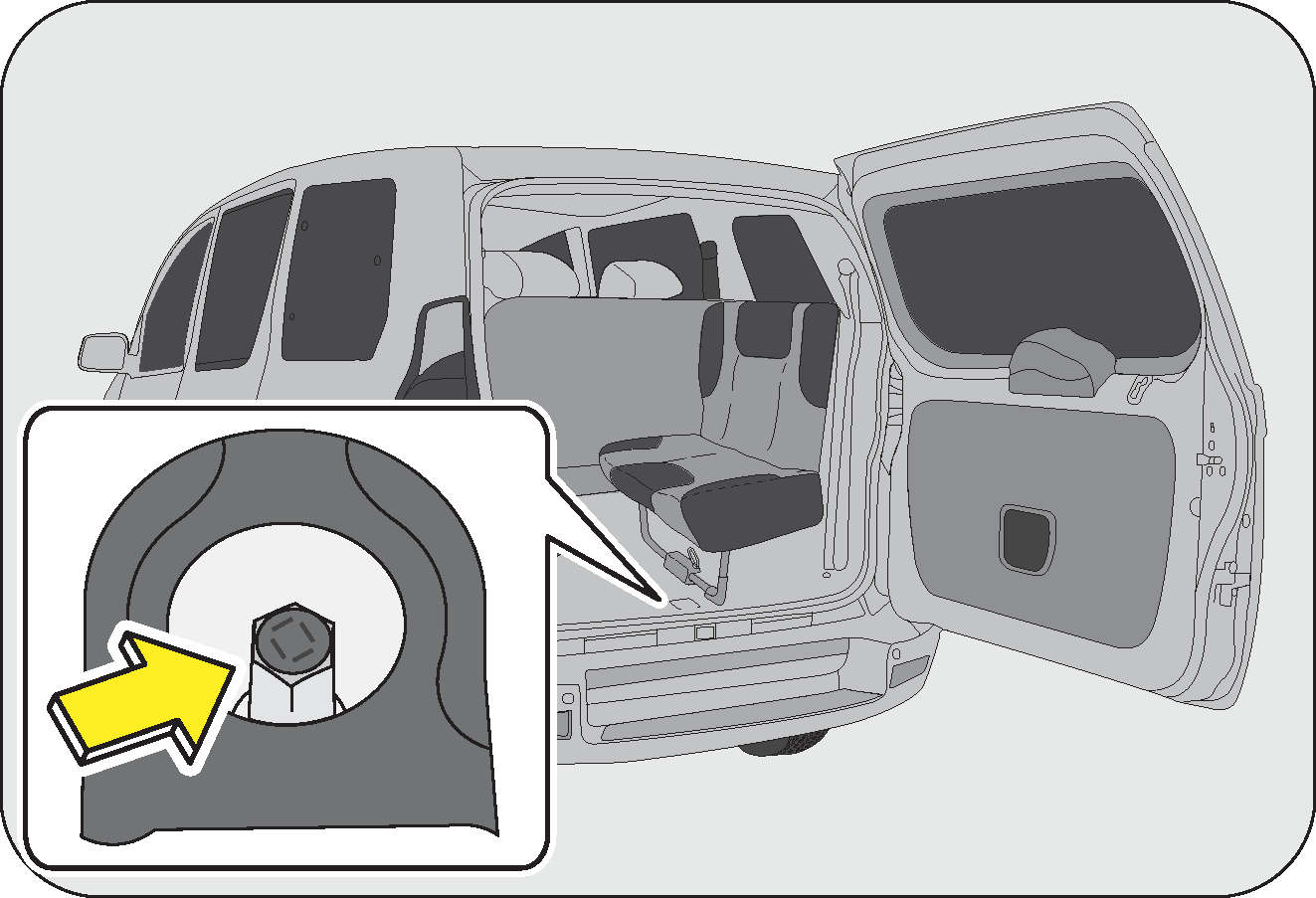 Wheel rotation