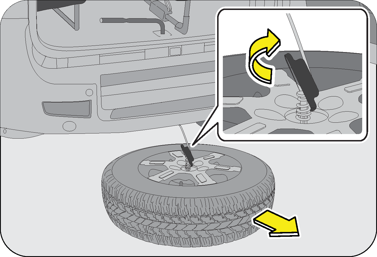 Wheel rotation