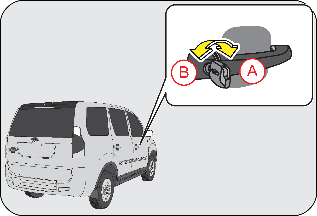 power window