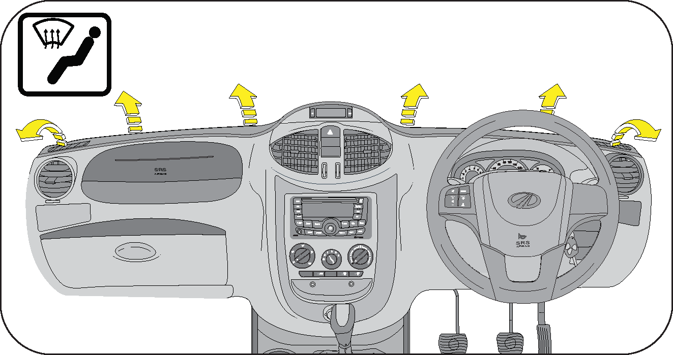 temperature control