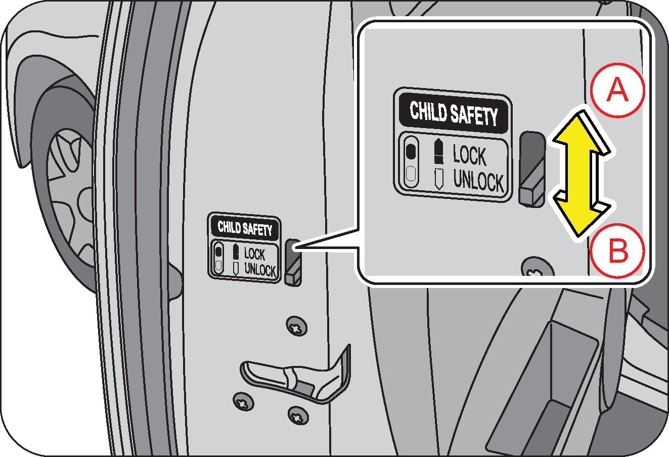 power window