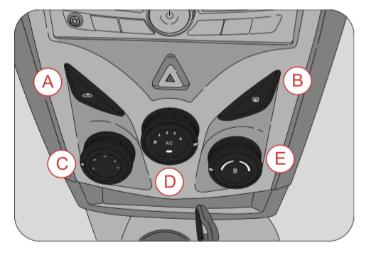 Jack Wheel