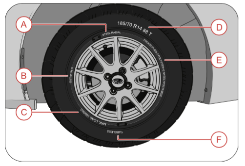 Jack Wheel