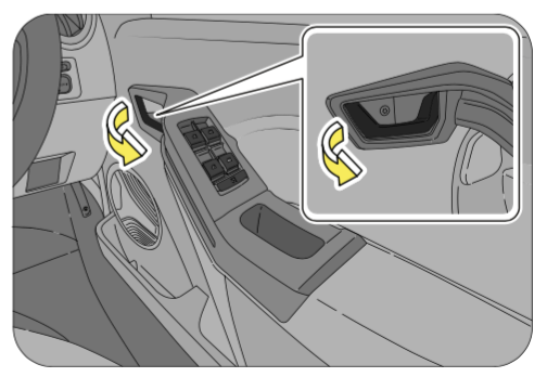 Fuse Box