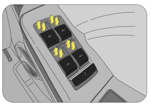 Fuse Box